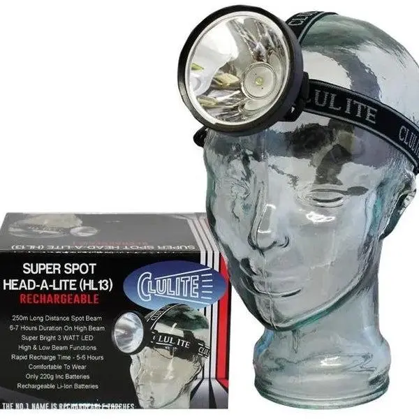 Clulite Super Spot Led Headlight For Outdoor Use 1